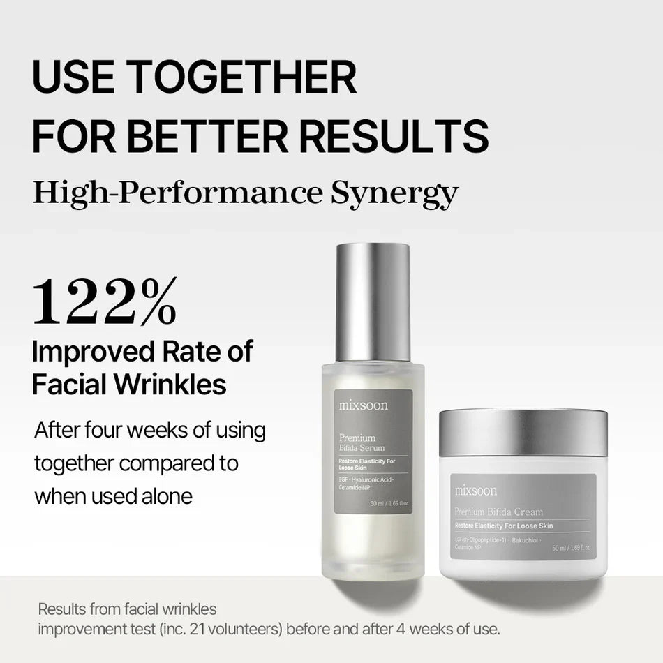 mixsoon Premium Bifida Serum — daily routine