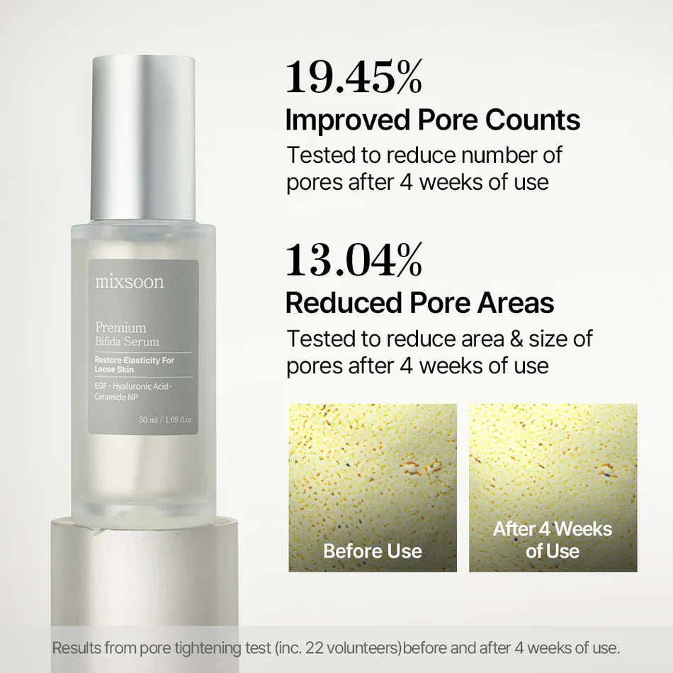 mixsoon Premium Bifida Serum — plump radiant skin