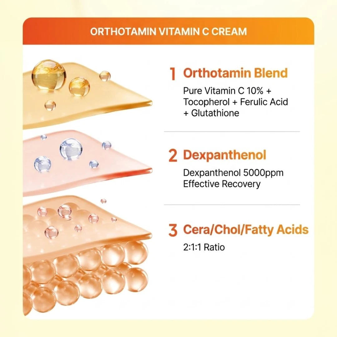 mommy care Orthotamin Vitamin C Cream — application