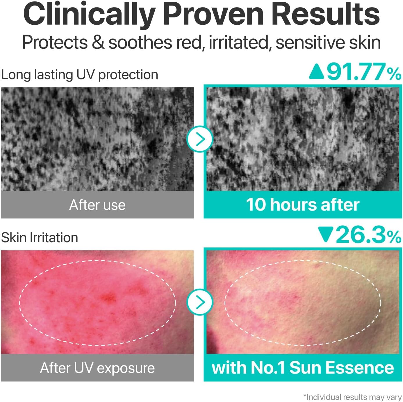 Numbuzin No.1 Clear Filter Sun Essence SPF50+ PA++++ — watery essence absorbs instantly, never greasy