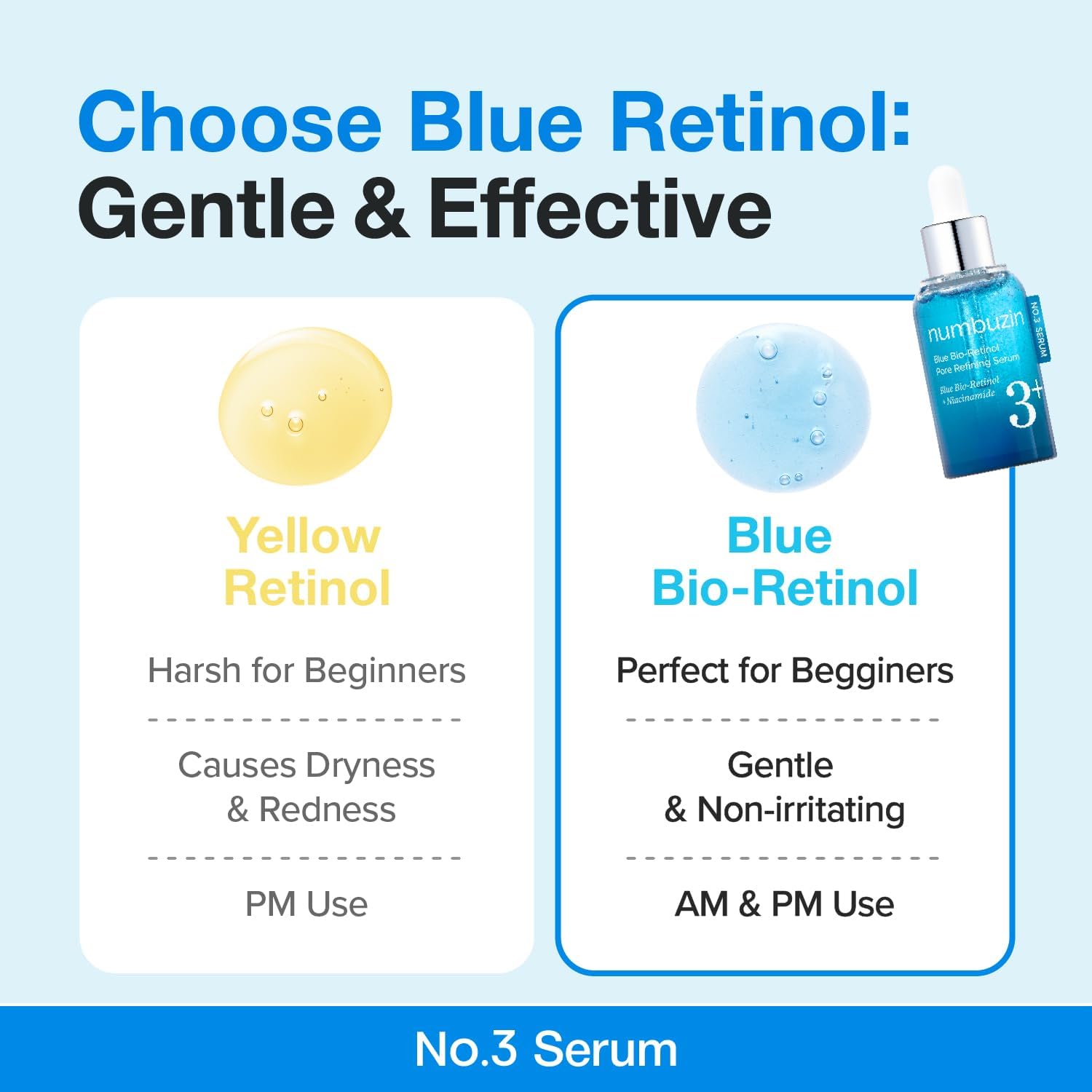 Numbuzin No.3 Blue Bio-Retinol Pore Refining Serum — how to use: apply a few drops after toner, PM