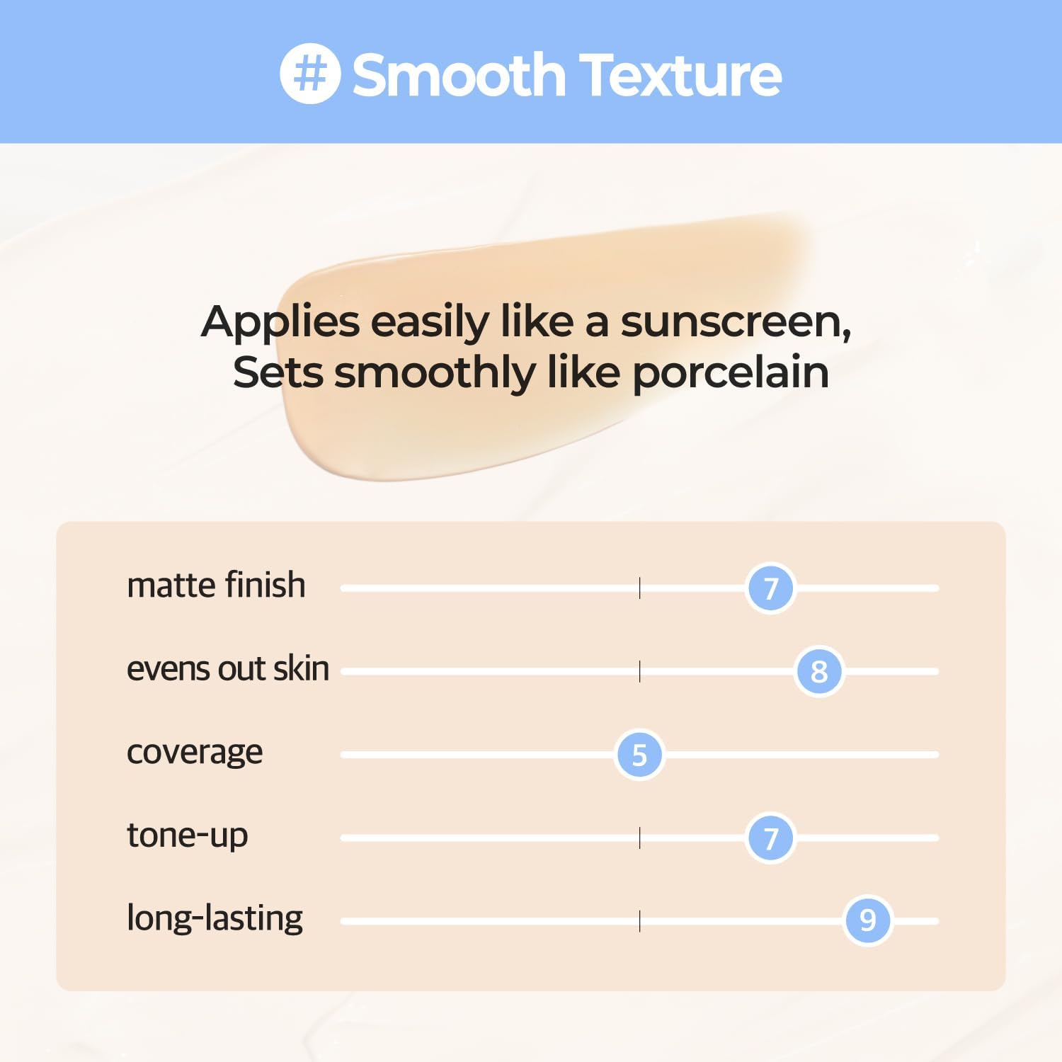 Numbuzin No.3 Porcelain Base Skip Tone Up Beige — how to use: apply an even layer as the last step before makeup