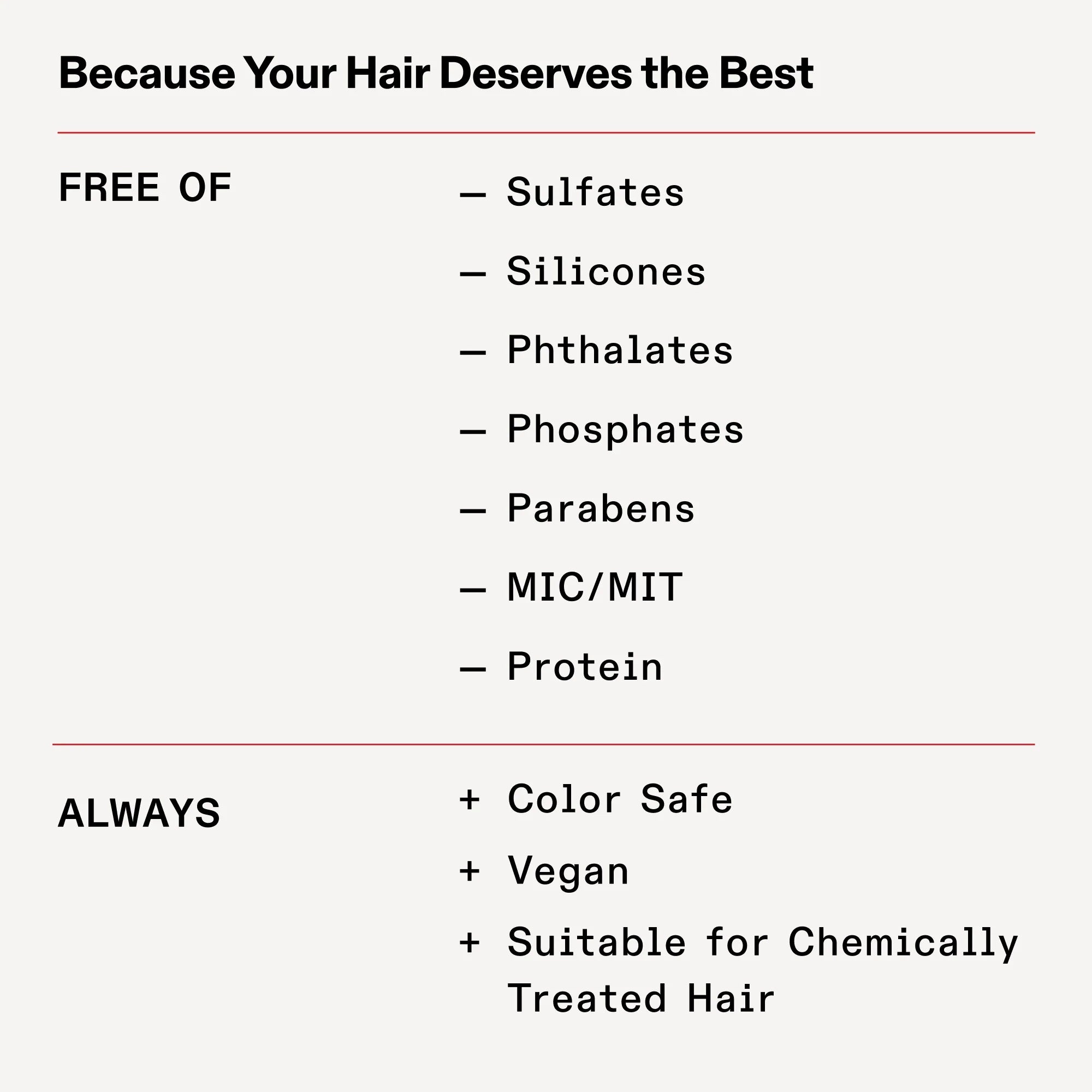Use as a primer before No.3 Hair Perfector