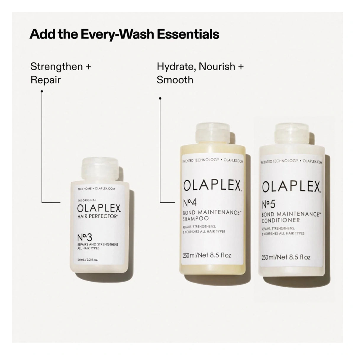 Weekly at-home treatment for healthier hair