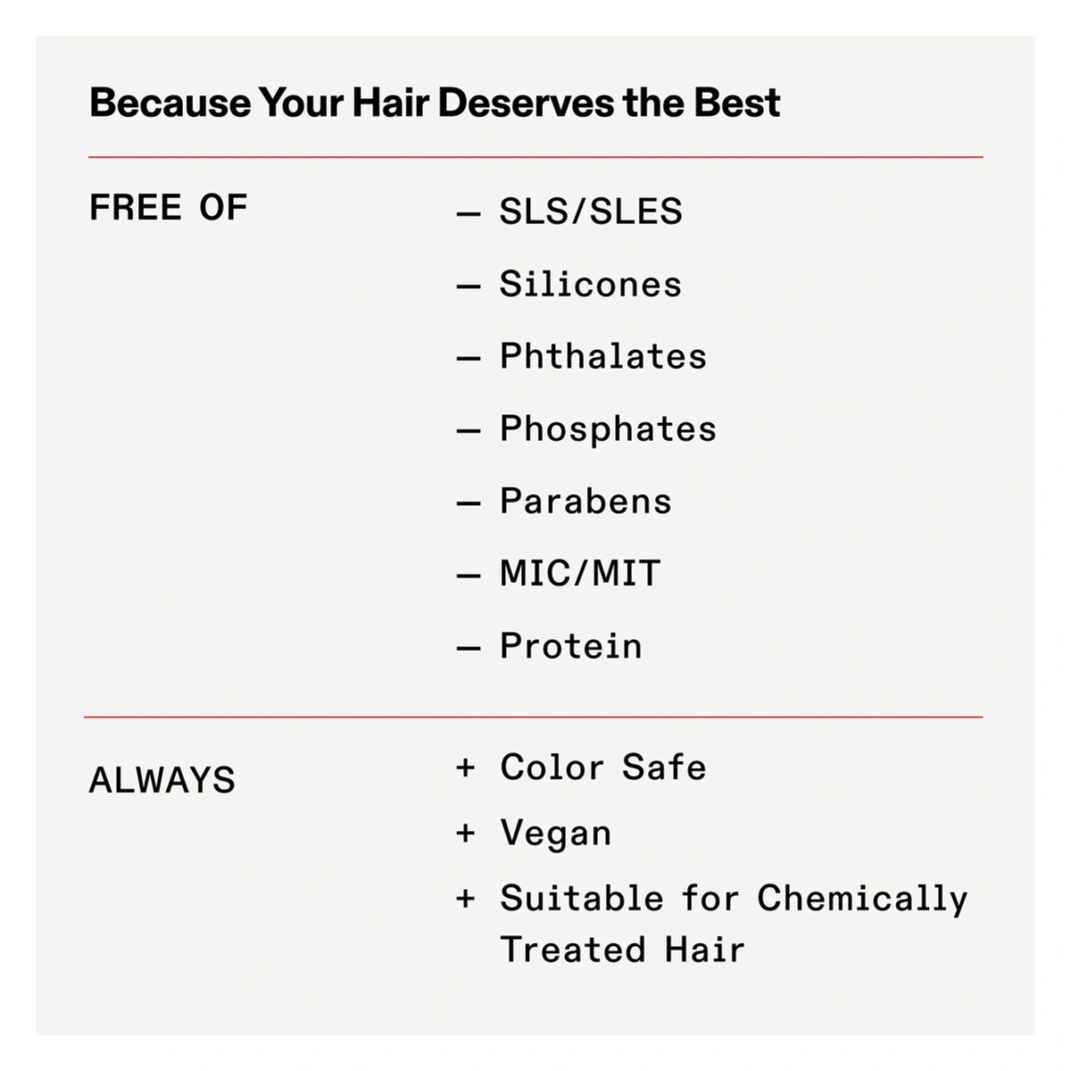 Visibly healthier hair after first use