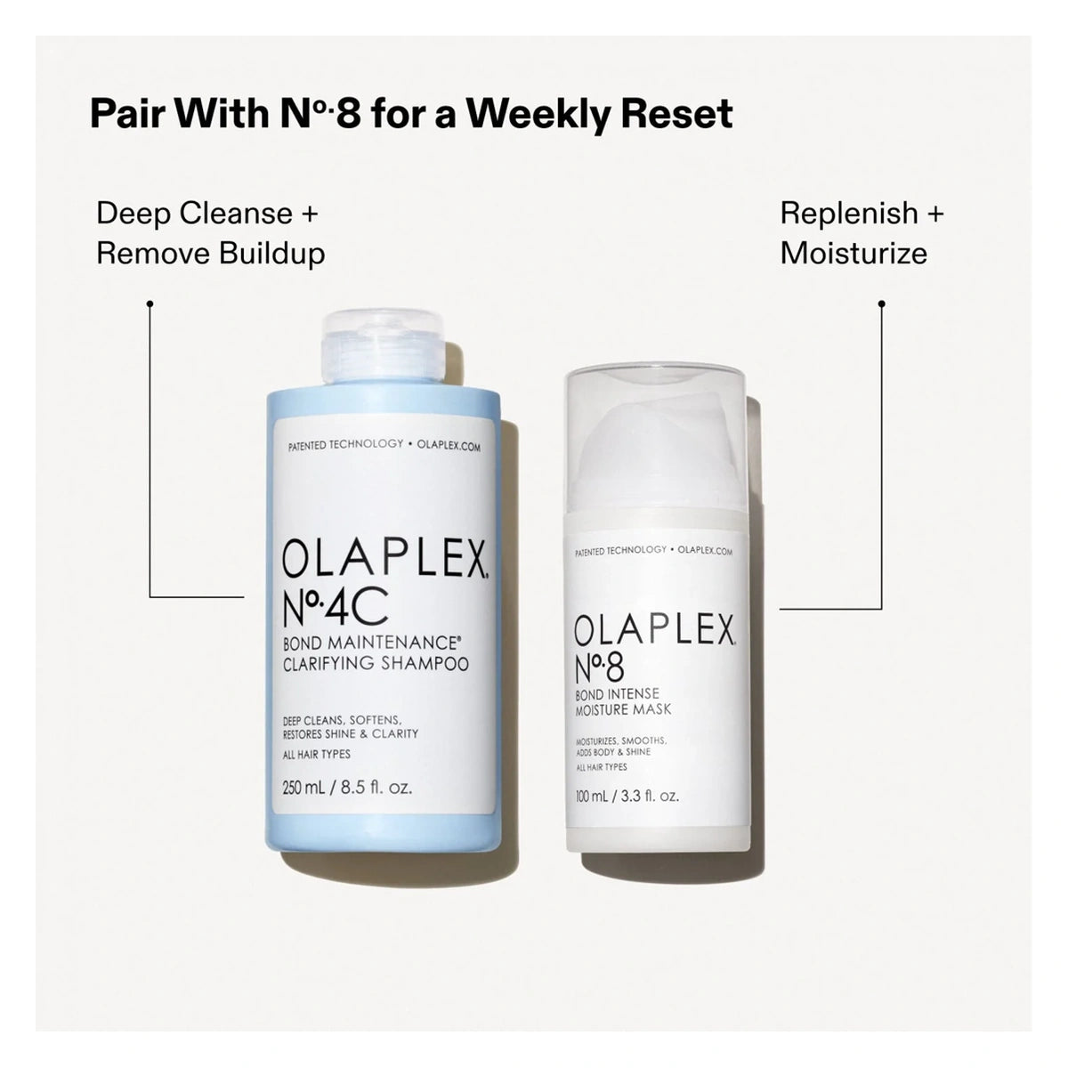 Use once a week in place of your regular shampoo