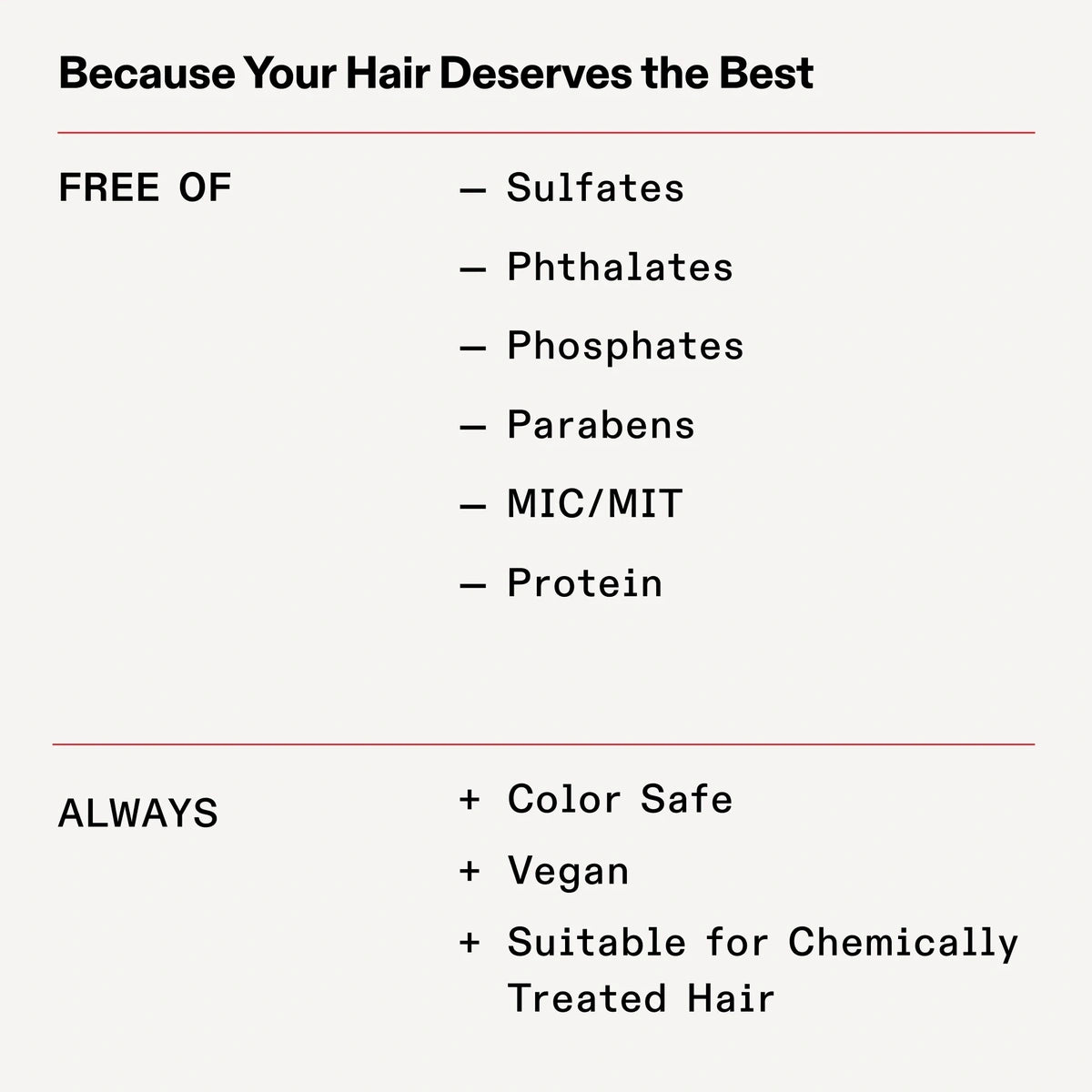 Helps maintain colour-treated hair