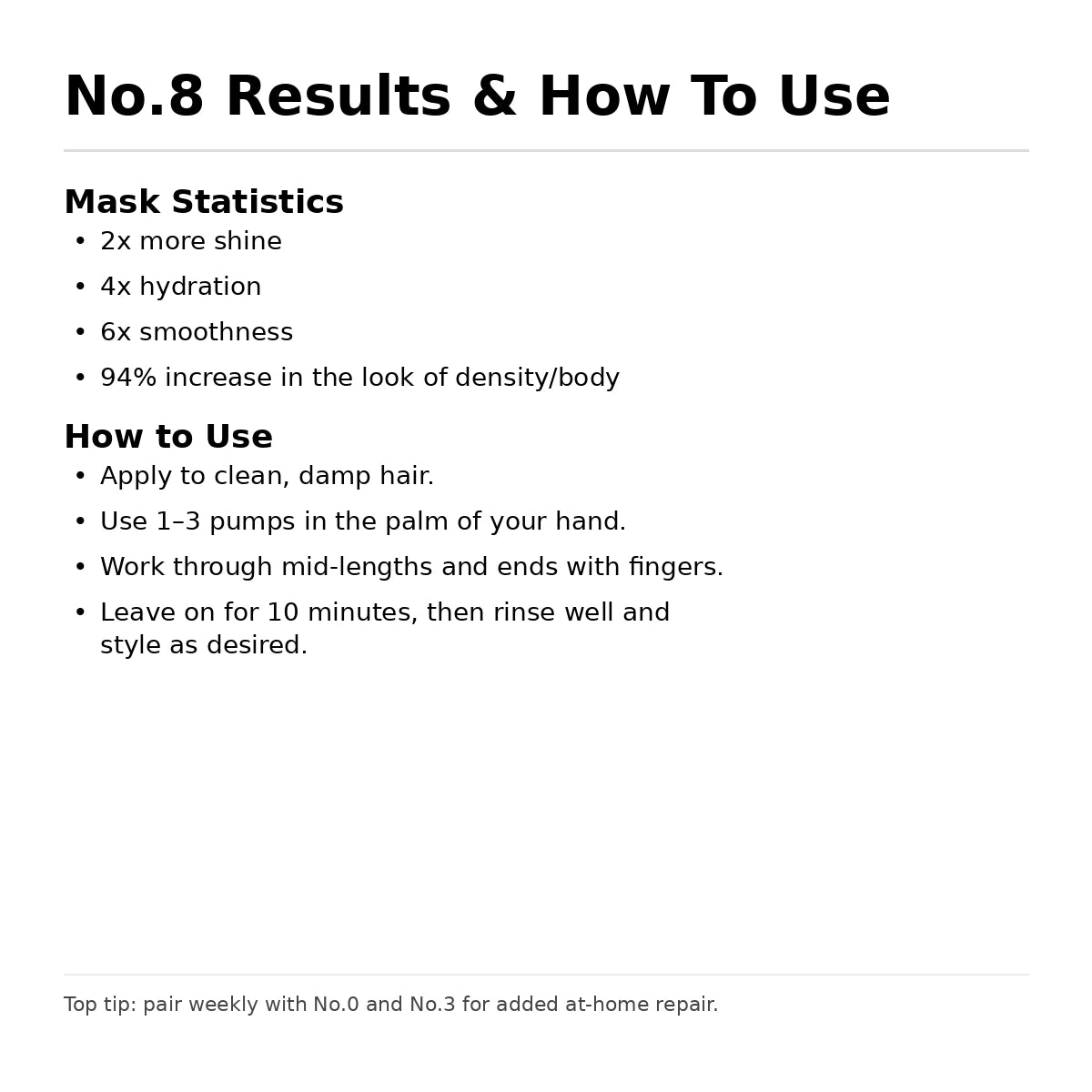 Strengthens and repairs damaged hair