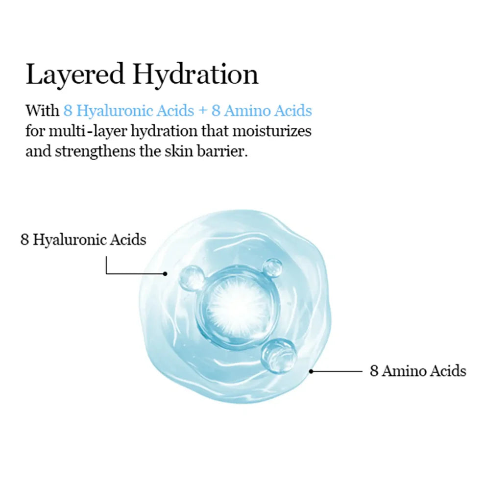 Round Lab 1025 Dokdo Water Gel Mask Sheet – plumps and revitalizes