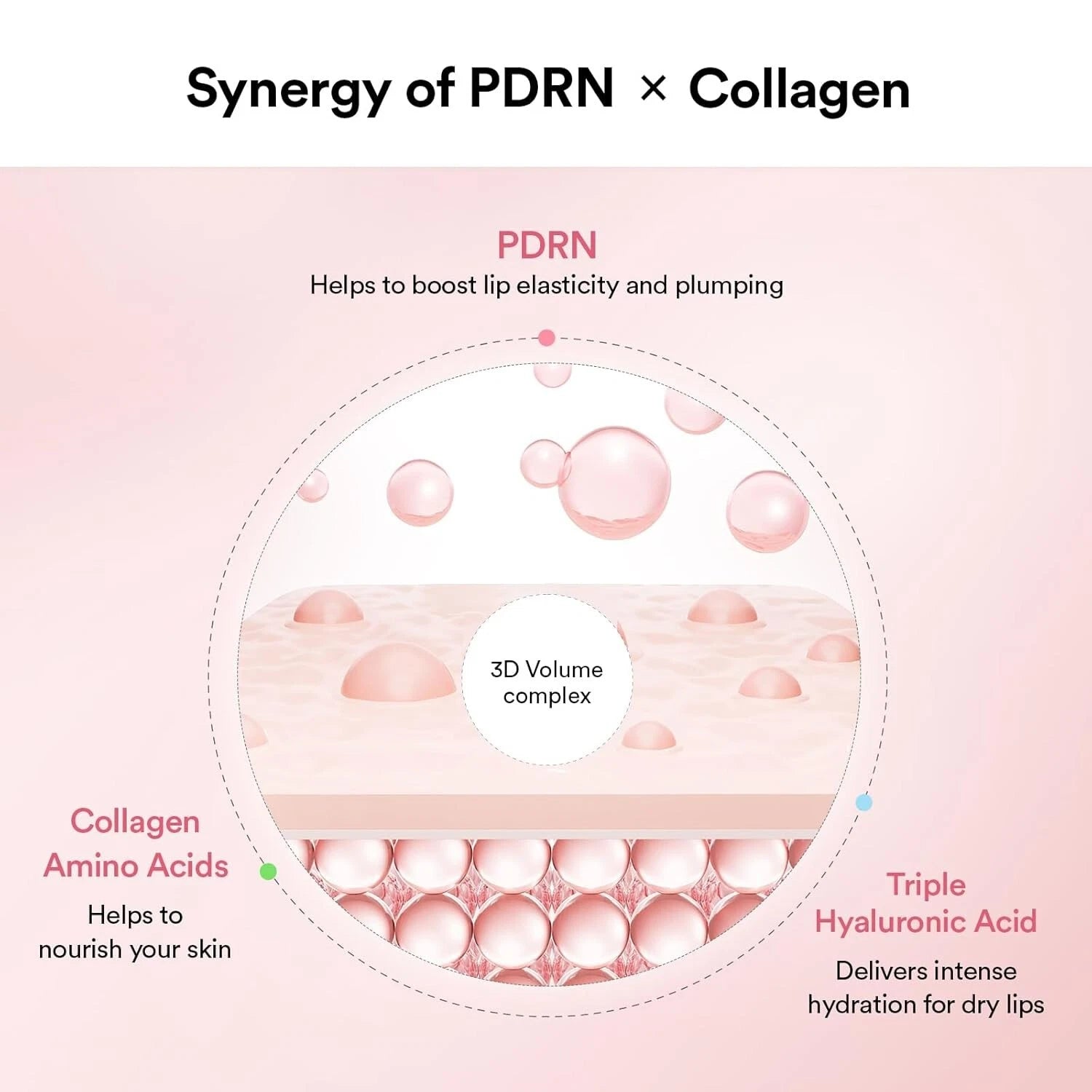 Abib PDRN Collagen Lip Mask Jelly