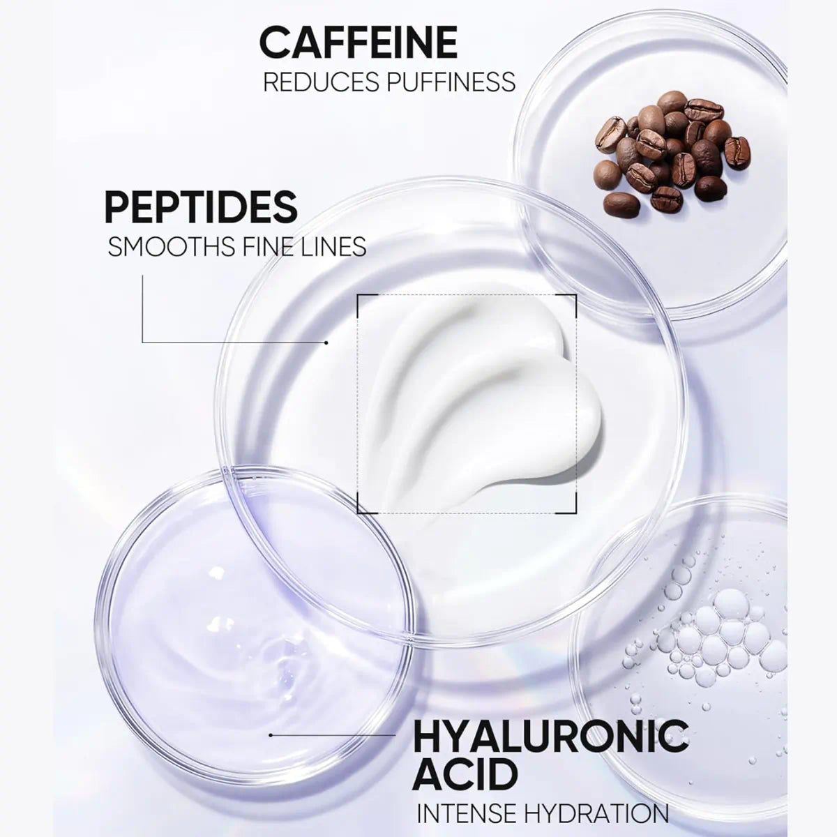 Key ingredients — caffeine, peptides and hyaluronic acid work together to firm, de-puff and deeply hydrate.