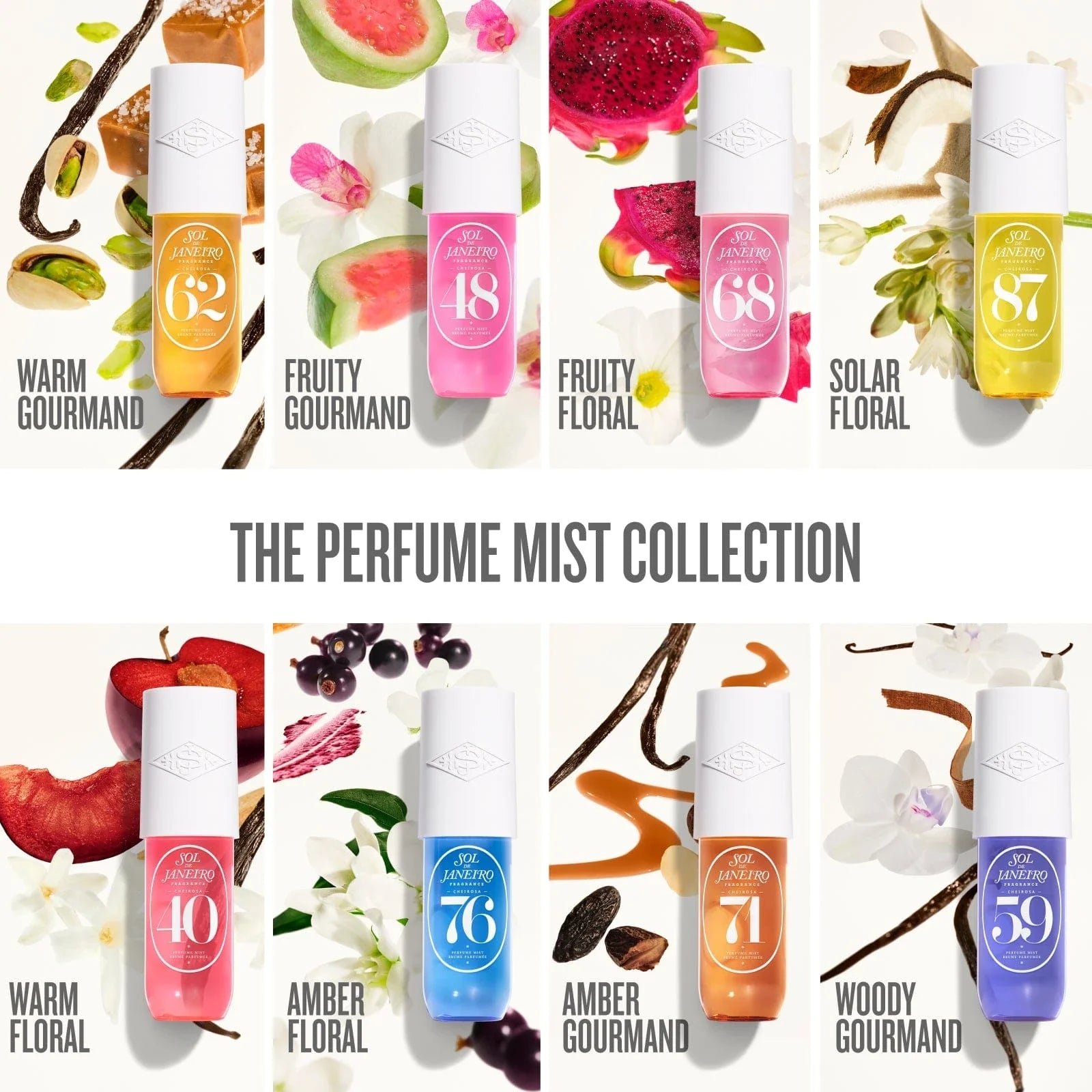 Sol de Janeiro Cheirosa 68 Perfume Mist 90ml bottle details