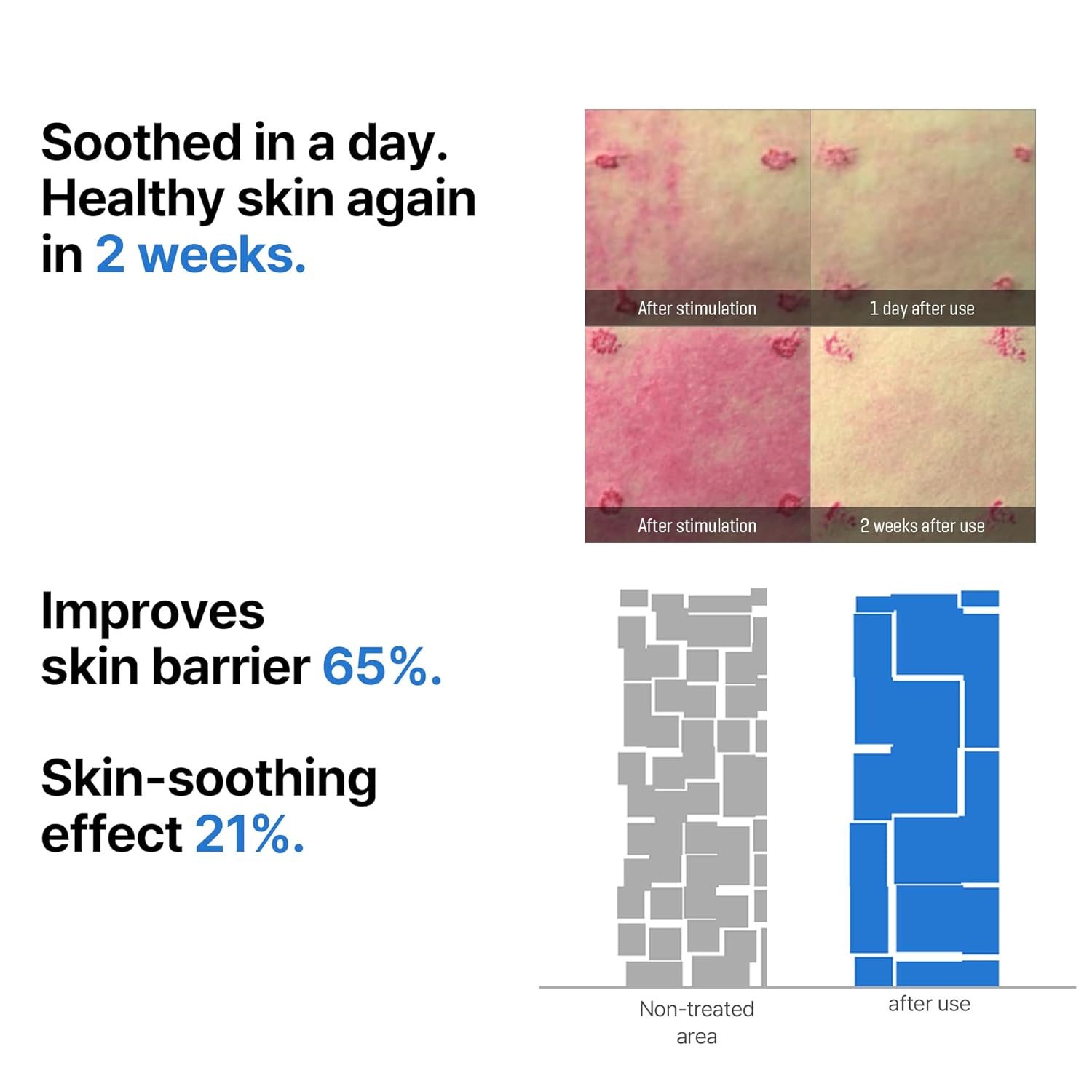 SOME BY MI Beta Panthenol Repair Serum — powered by panthenol and madecassoside