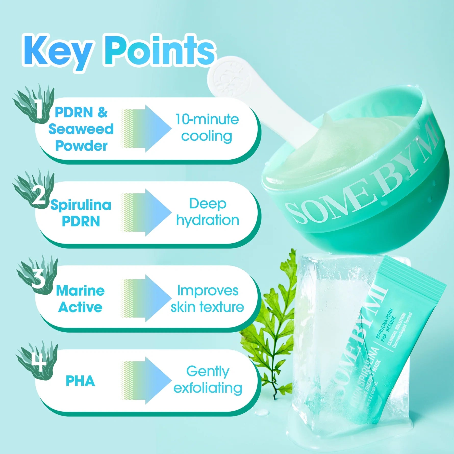 SOME BY MI PDRN Spirulina Soothing Sherbet Mask — powered by PDRN and spirulina
