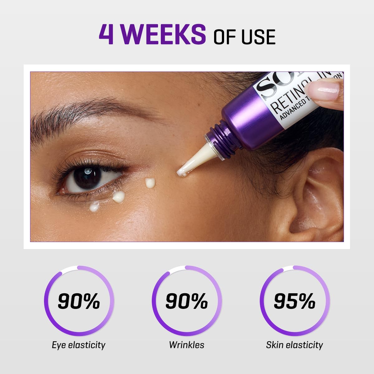 SOME BY MI Retinol Intense Advanced Triple Action Eye Cream — retinol smooths the look of fine lines around the eyes