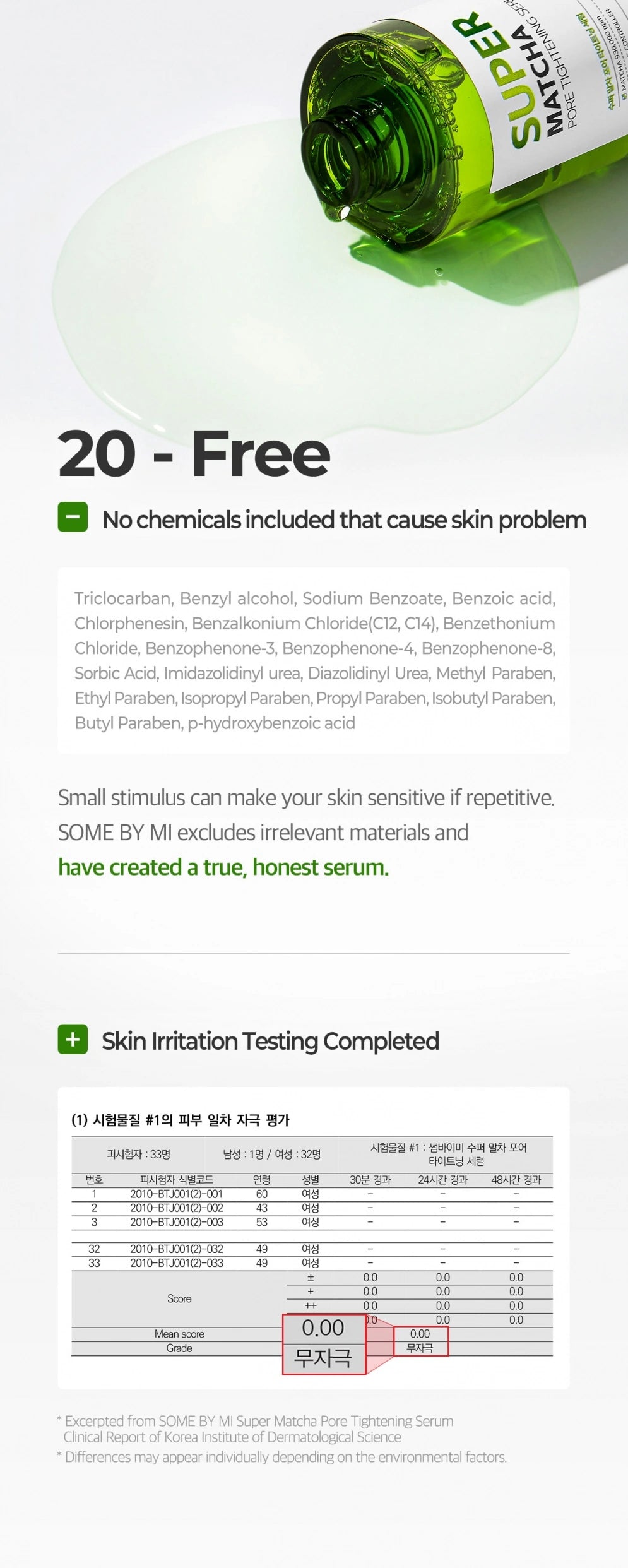 SOME BY MI Super Matcha Pore Tightening Serum — how to use: apply after toner, AM and PM