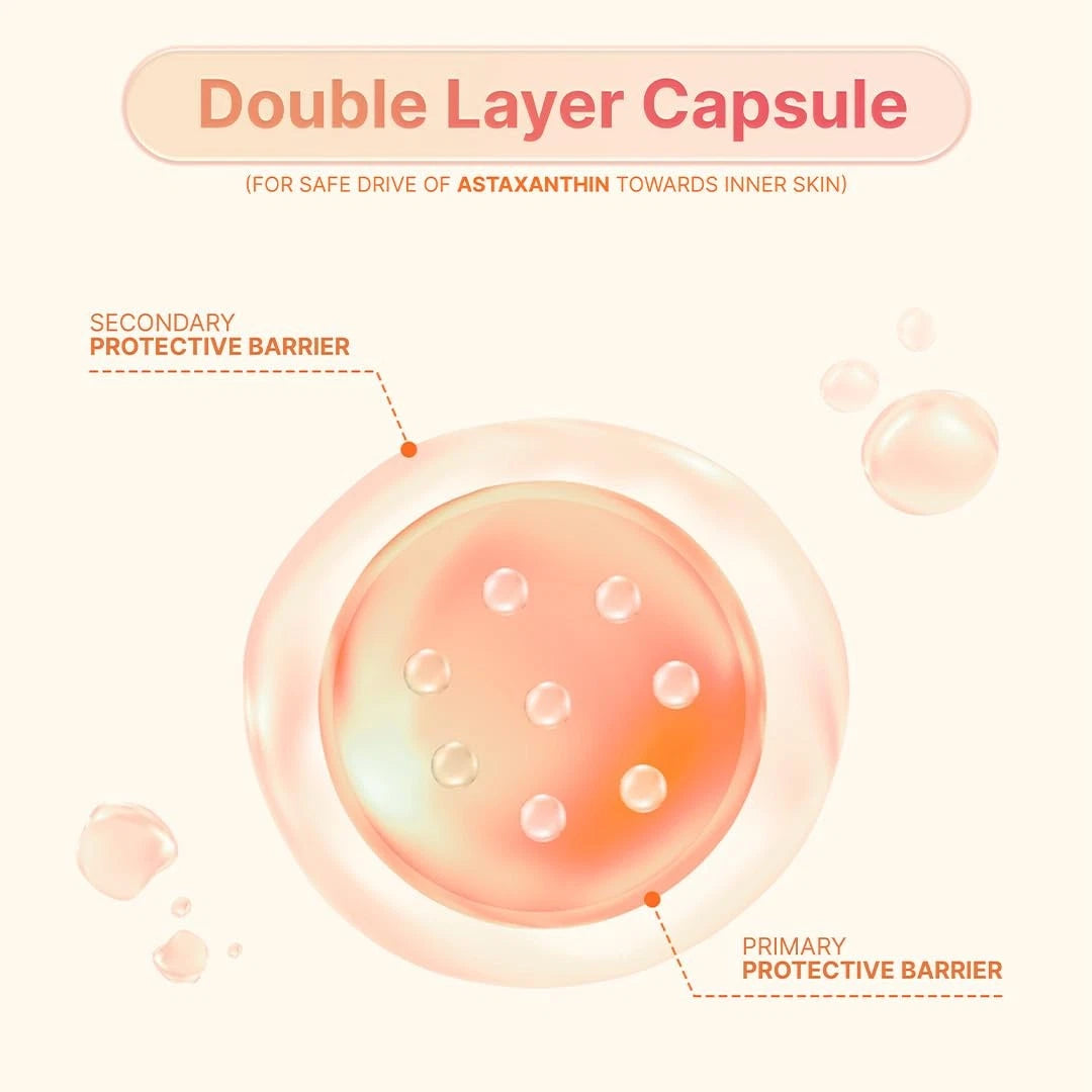 SUNGBOON EDITOR Active Marine Astaxanthin Serum — radiant glowing skin