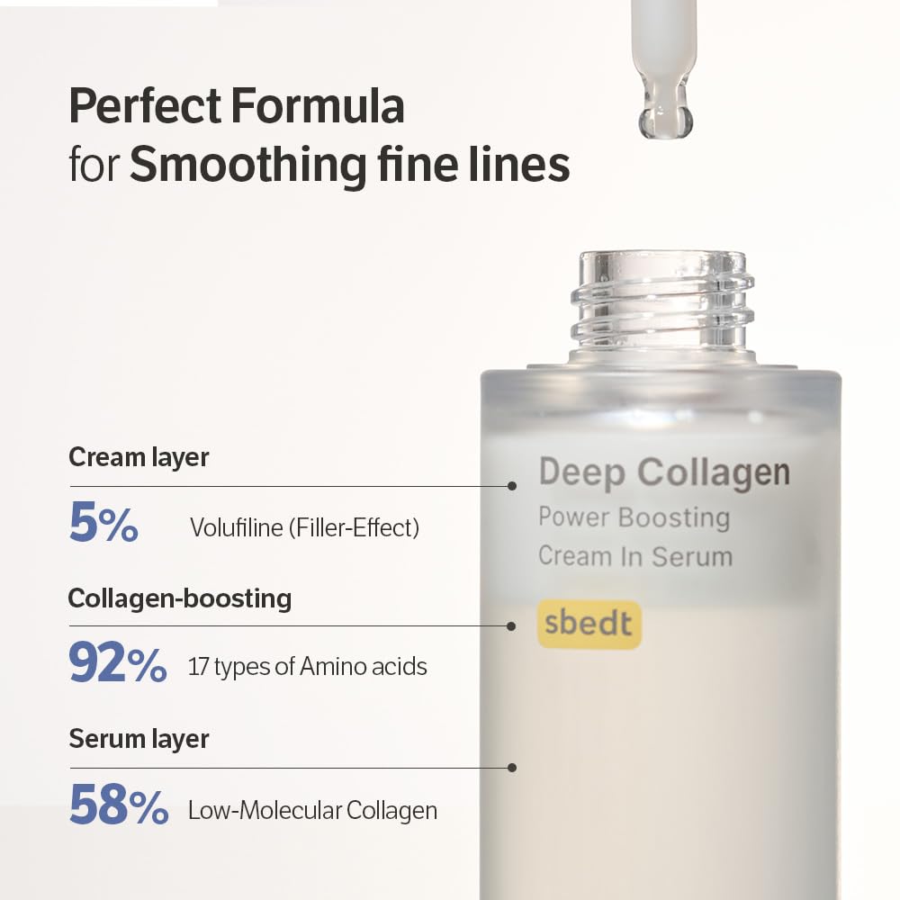 SUNGBOON EDITOR Deep Collagen Power Boosting Cream In Serum — how to use