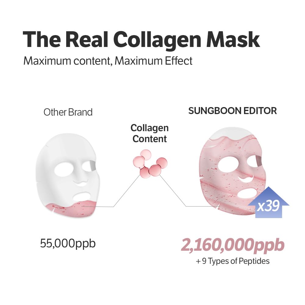 SUNGBOON EDITOR Deep Collagen Power Boosting Mask — how to use