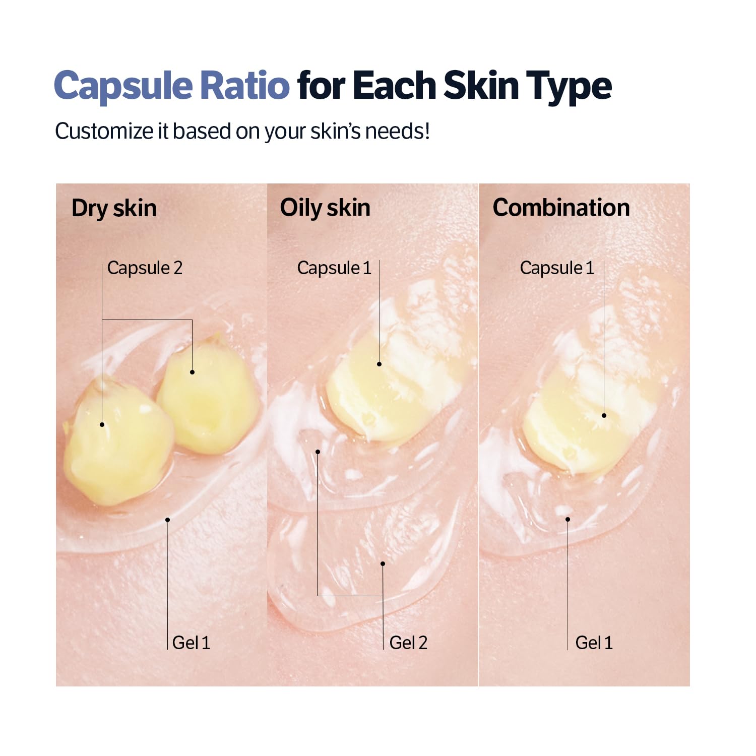 SUNGBOON EDITOR Deep Collagen Retinol Power Boosting Capsule Cream — firm renewed skin