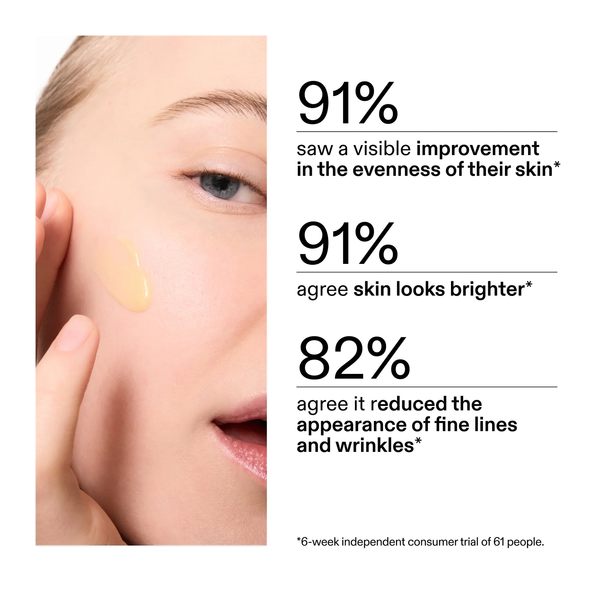 Lightweight serum that absorbs quickly