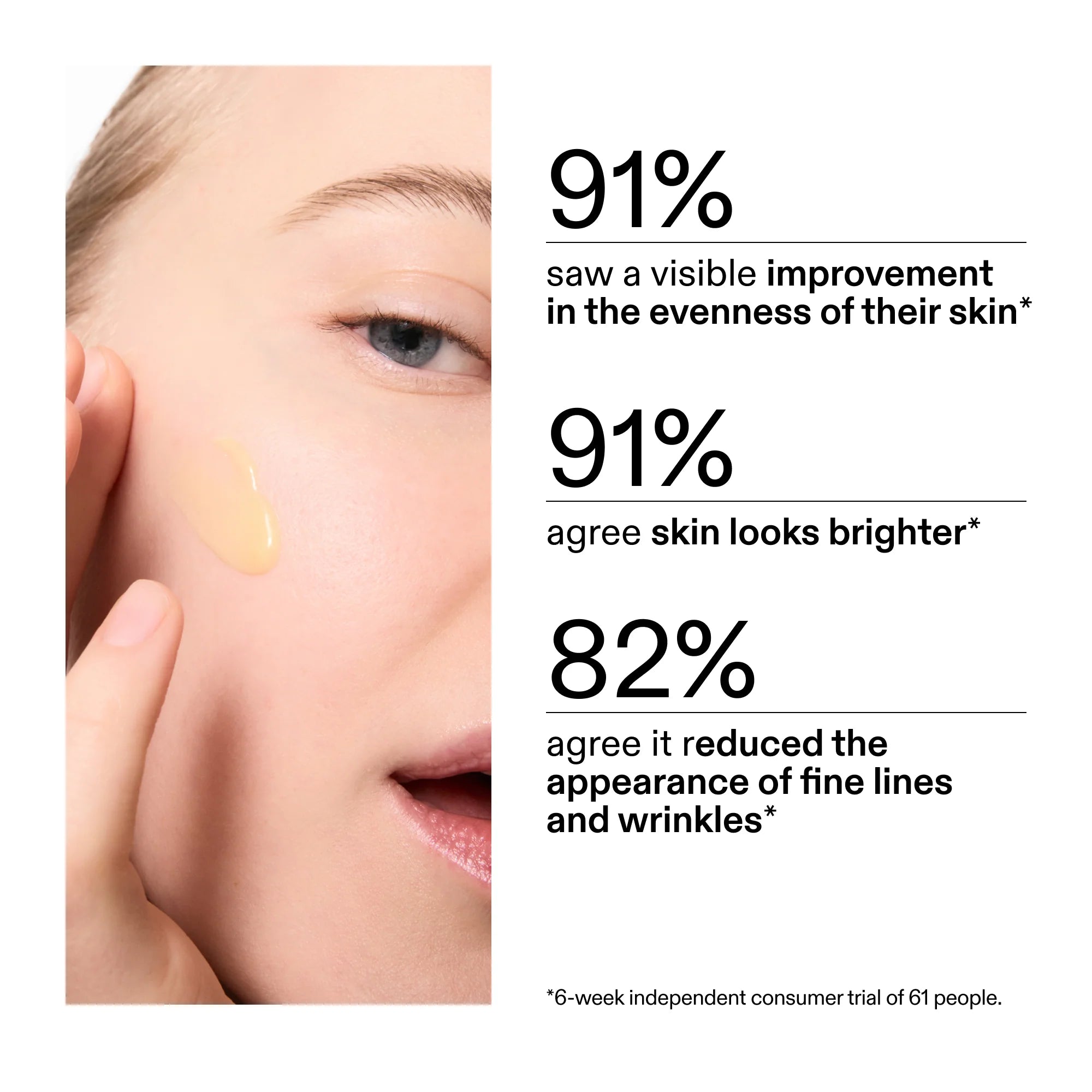 Lightweight serum that absorbs quickly