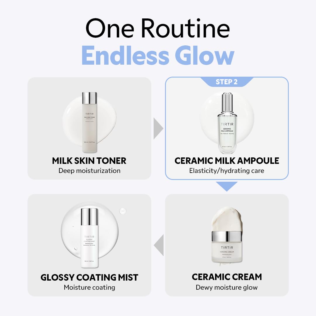 TIRTIR Ceramic Milk Ampoule — key nourishing ingredients
