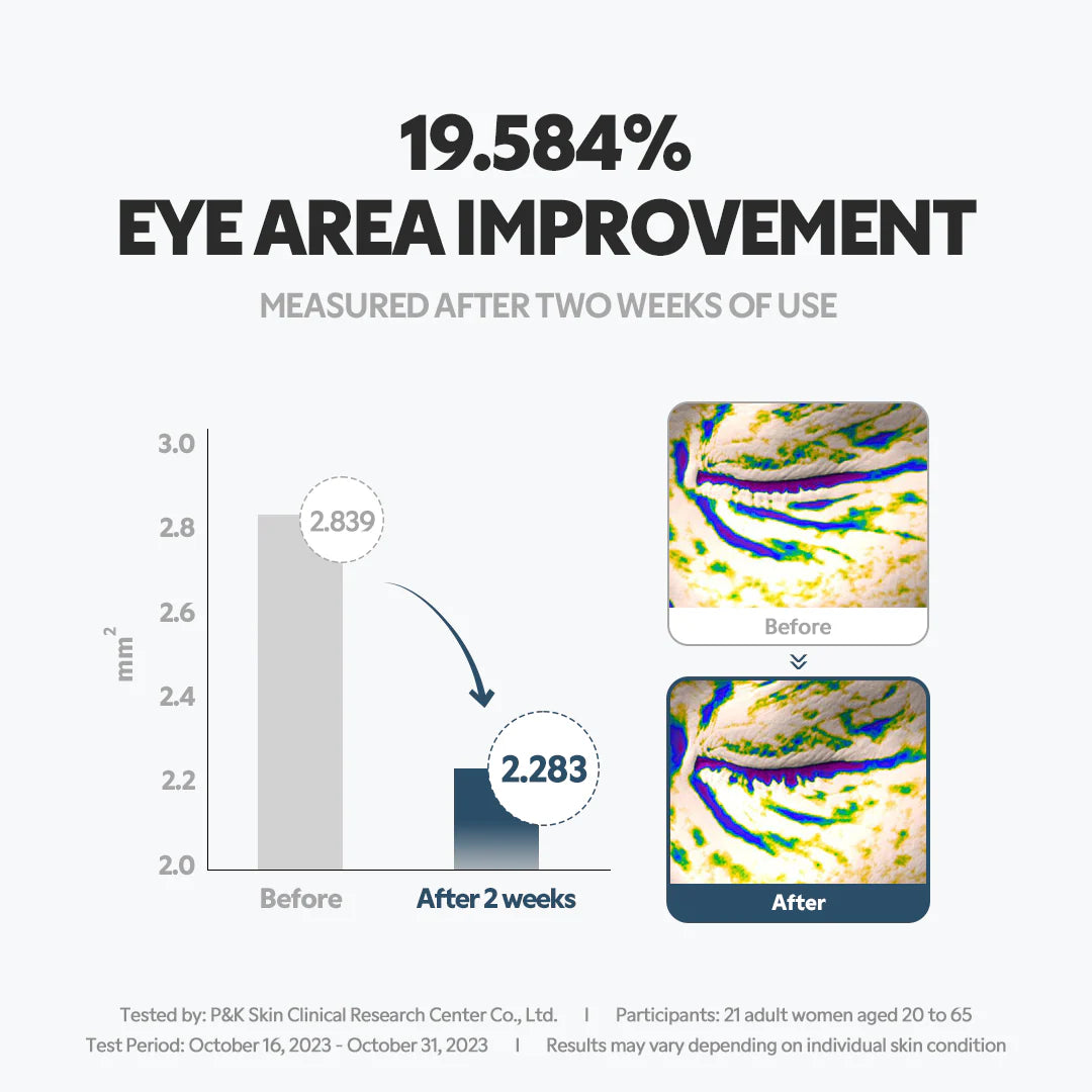 TIRTIR Collagen Lifting Eye Cream — de-puffs and brightens