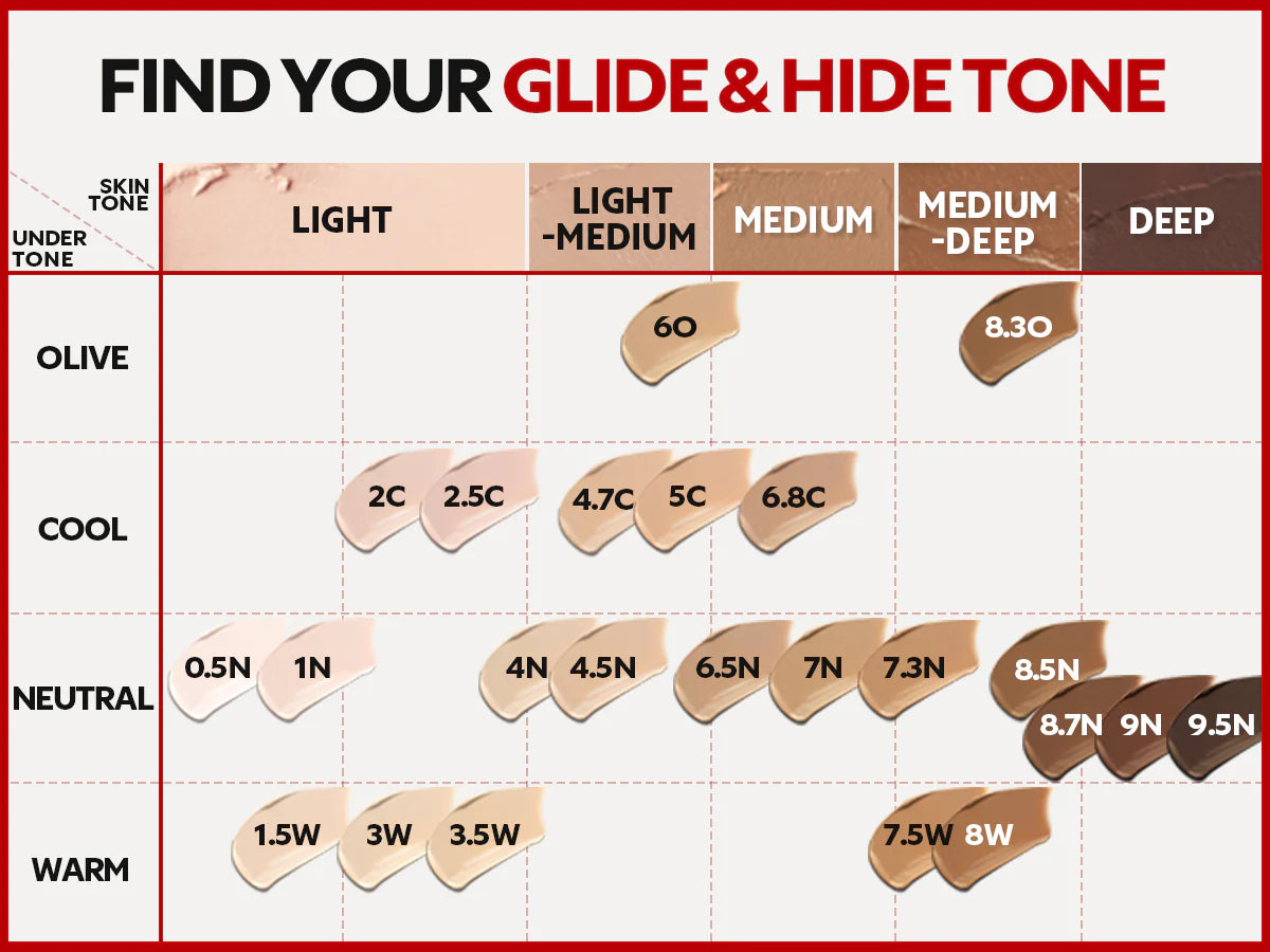 TIRTIR Glide & Hide Blurring Concealer — shade guide