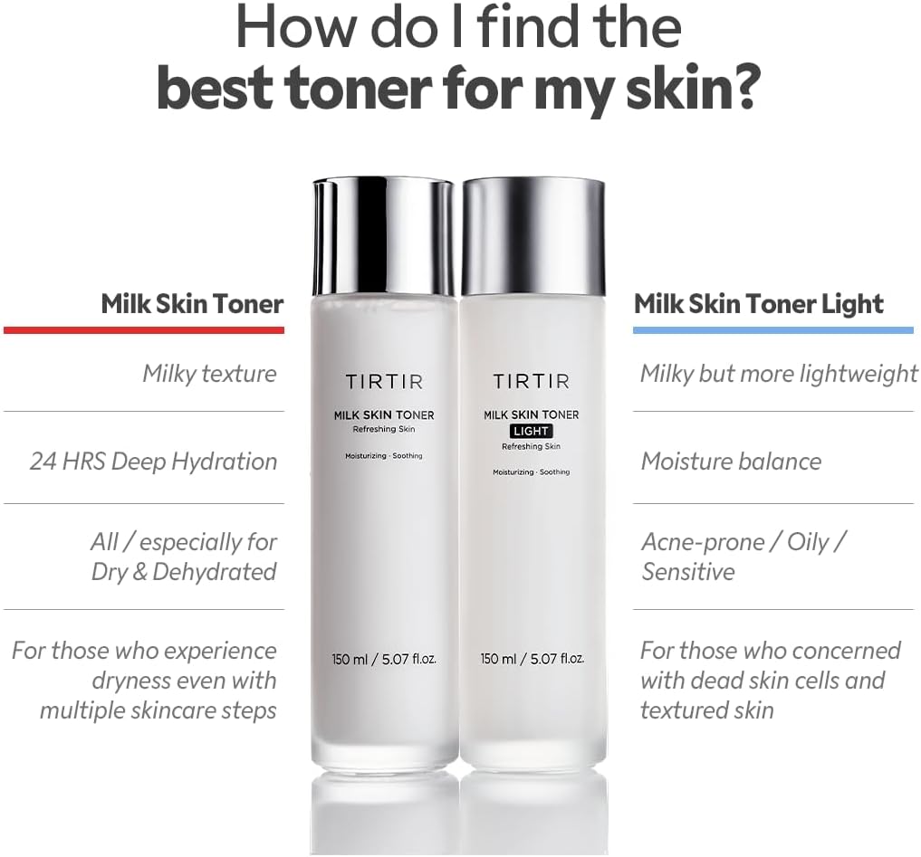 TIRTIR Milk Skin Toner Light — key hydrating ingredients