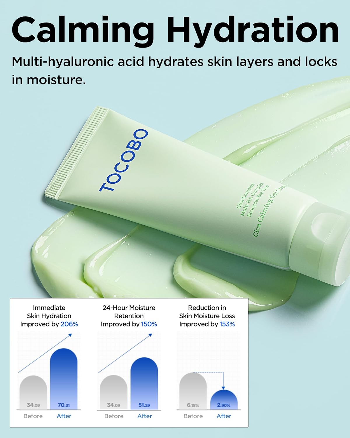 TOCOBO Cica Calming Gel Cream — how to use