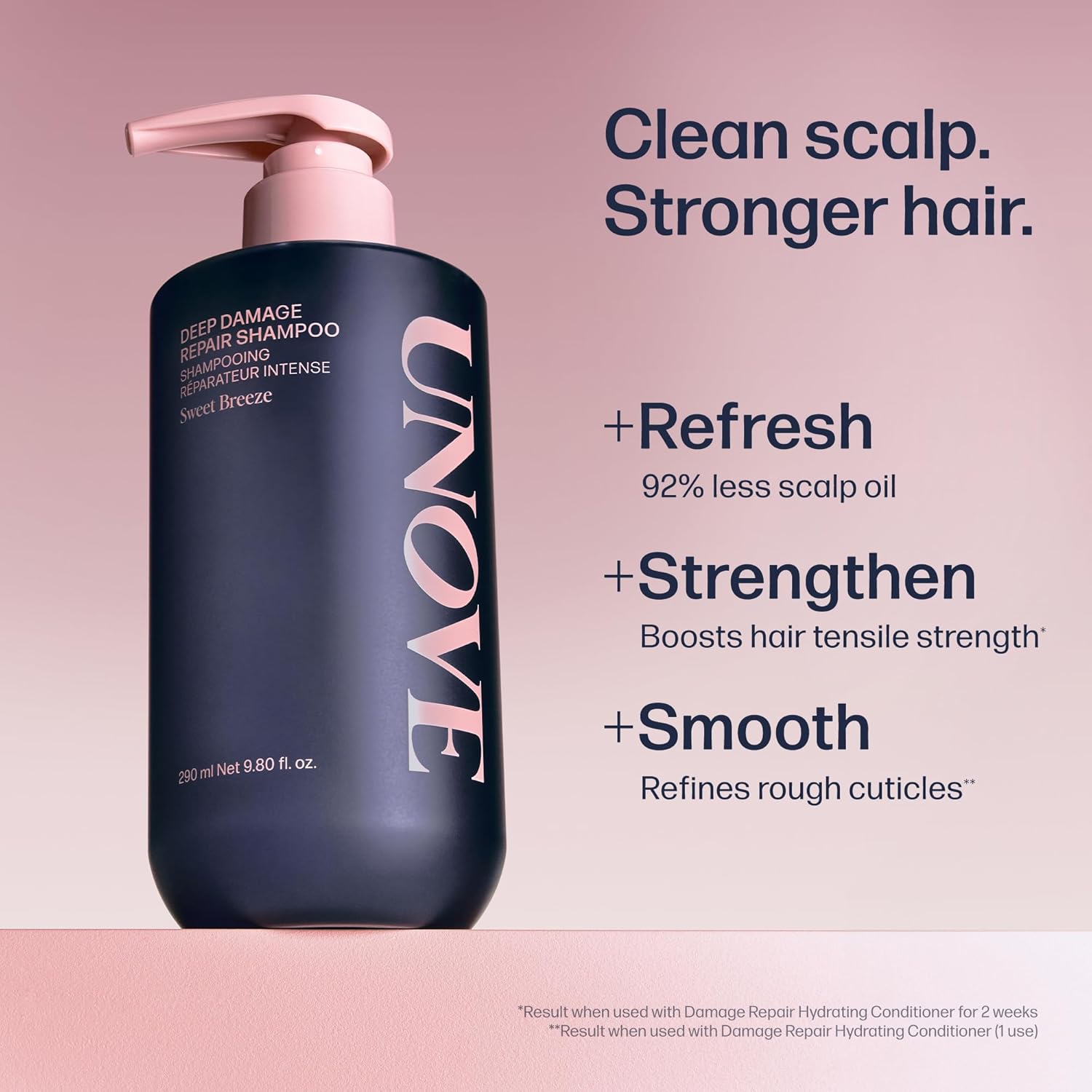 UNOVE Deep Damage Shampoo 500ml — Korean damaged-hair shampoo
