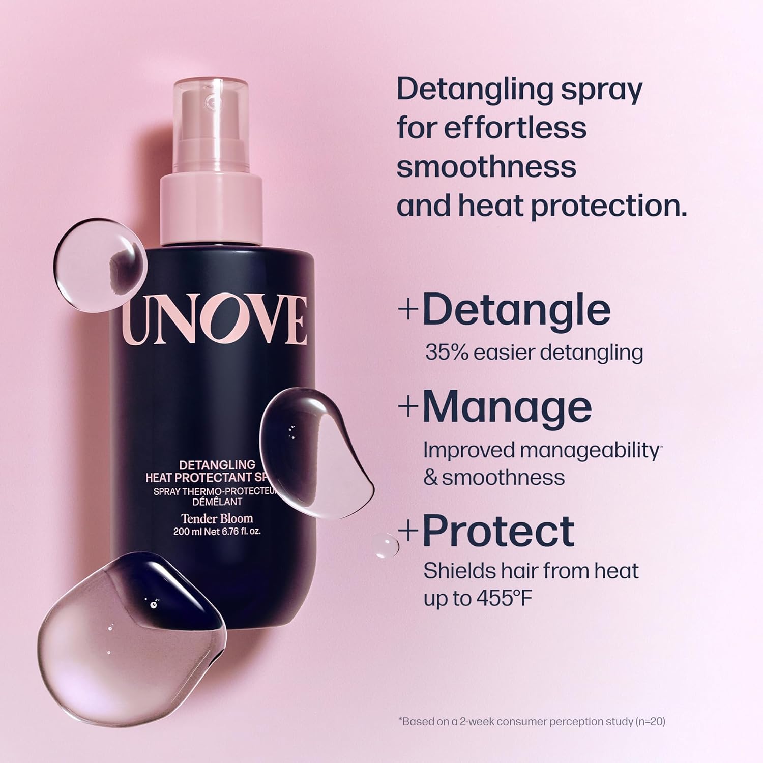 UNOVE No-Wash Water Ampoule Treatment 200ml — Korean leave-in hair care