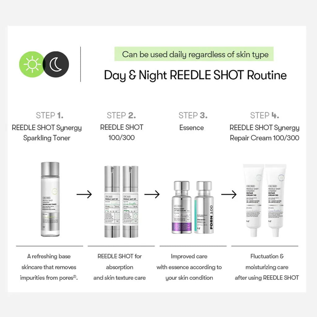 VT Cosmetics Reedle Shot Synergy Repair Cream — repaired skin