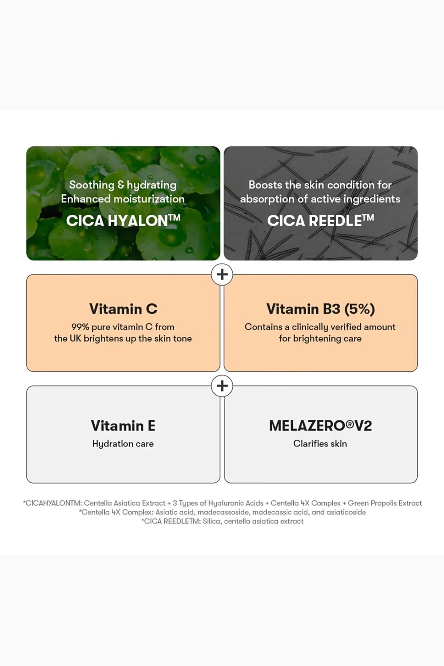 VT Cosmetics Vita-Light Reedle Shot 300 — how to use